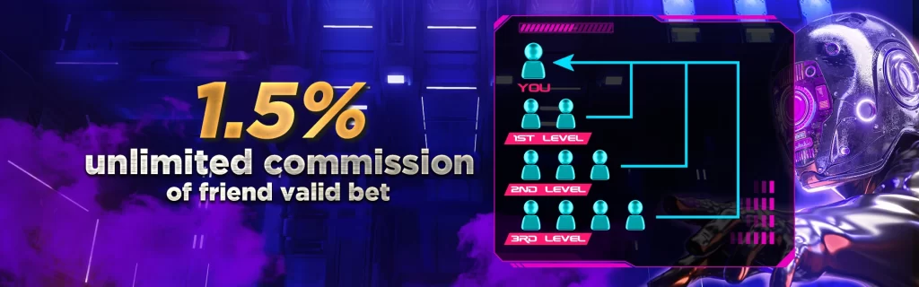 Daily and VIP promotions available with 3jl apk and live access